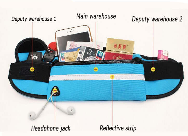 Velocity Water-Resistant Sports Running Belt and Fanny Pack for-Everyone's Marketplace