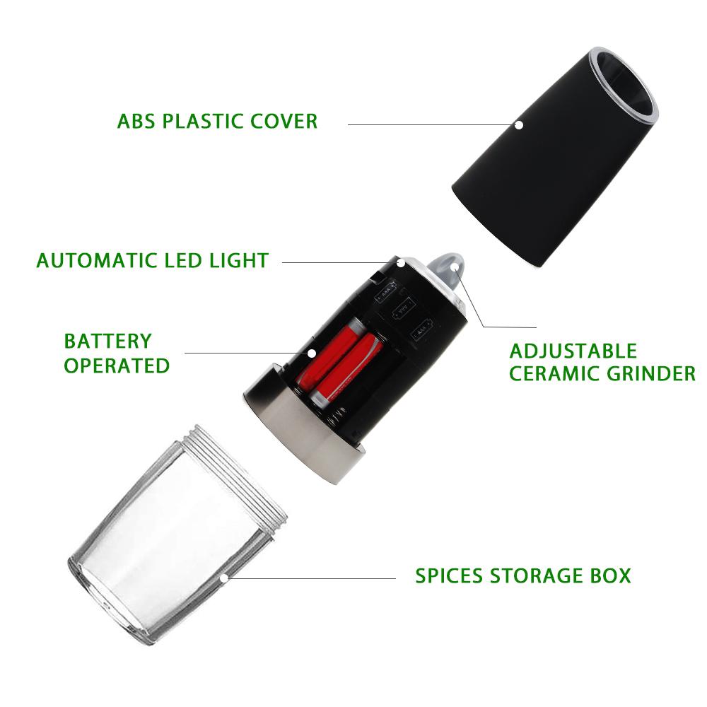 Electric Gravity Sensor Automatic Pepper Grinder Kitchen Tools-Everyone's Marketplace