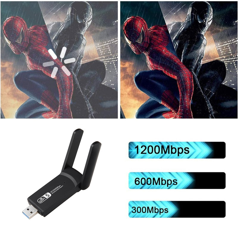 Dual Band 1200mps WiFi Adapter-Everyone's Marketplace