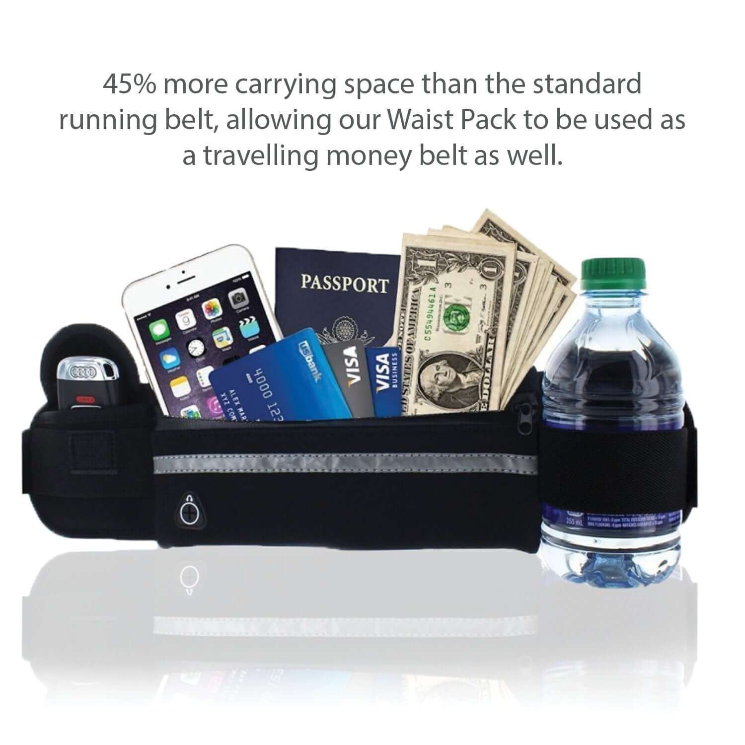 Velocity Water-Resistant Sports Running Belt and Fanny Pack for-Everyone's Marketplace
