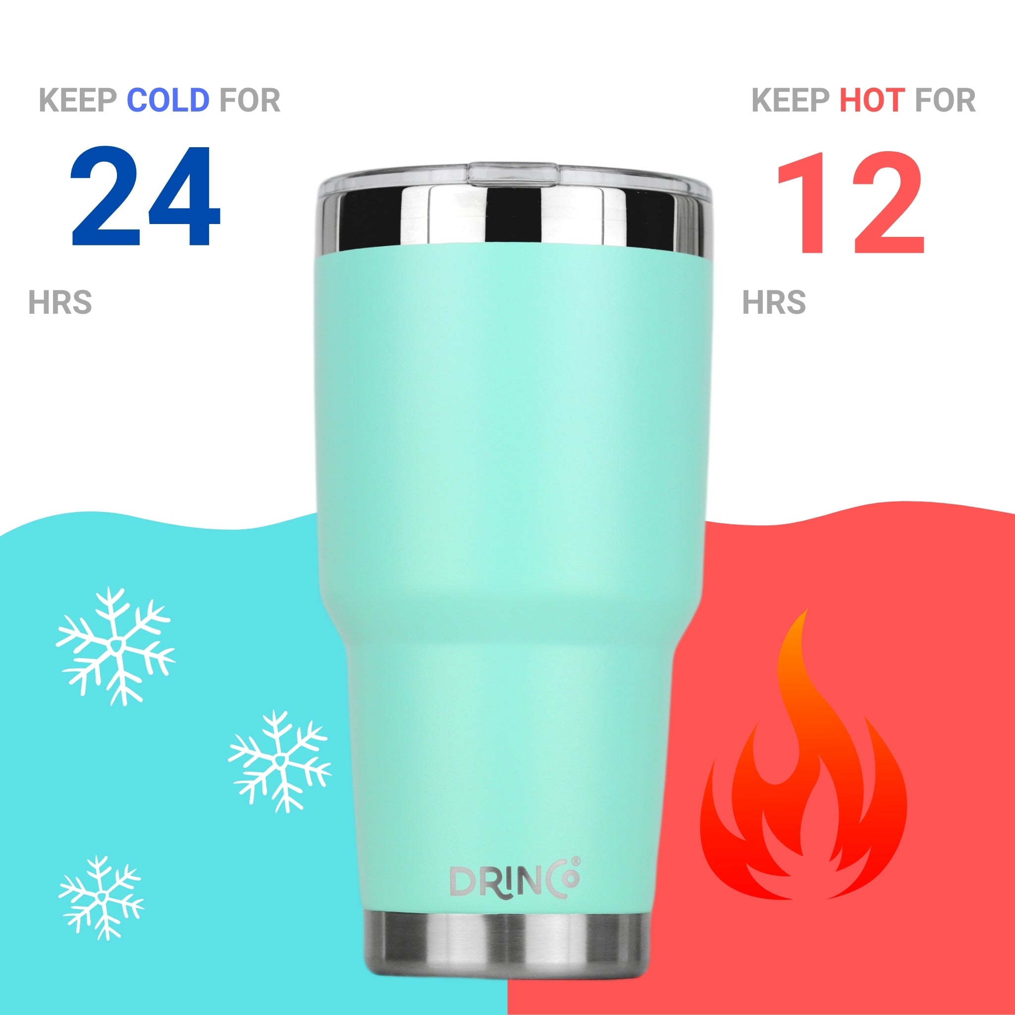 DRINCO® 30oz Insulated Tumbler Spill Proof Lid w/2 Straws (Teal)-Everyone's Marketplace