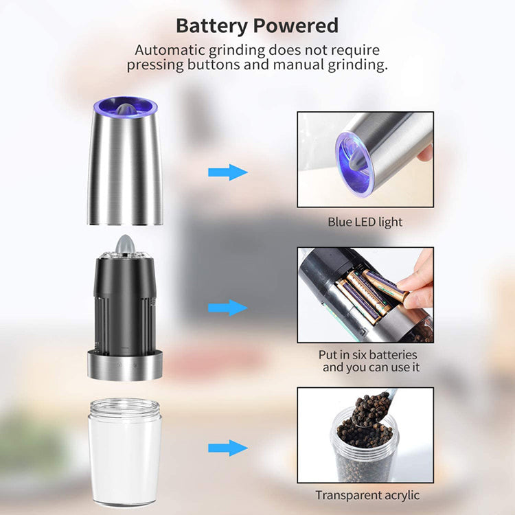 Stainless Silver Automatic Salt and Pepper Electric Grinder Pair of 2-Everyone's Marketplace
