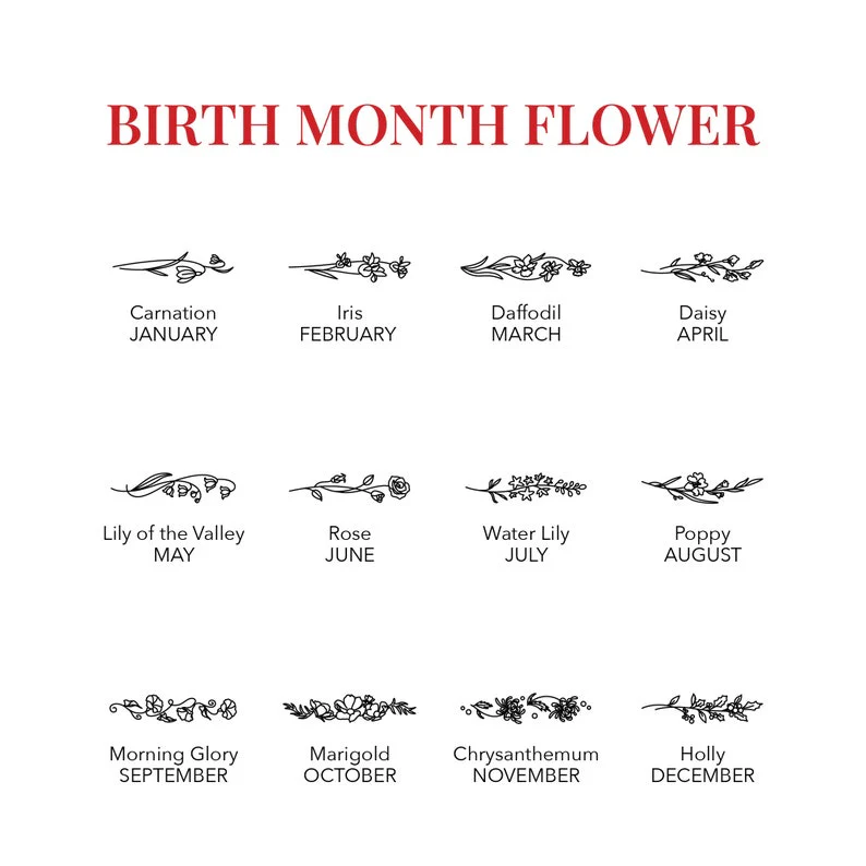 Birth Month Flowers Ring, Family Floral Ring, Gift for Mom,Mother Ring-Everyone's Marketplace