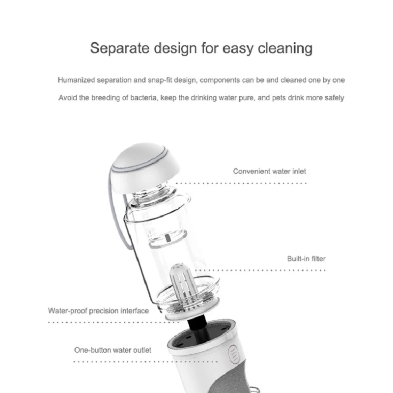Outdoor Travel Pet Water Dispenser Pet Dog Cat Water Bottle-Everyone's Marketplace