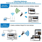 Dual Band 1200mps WiFi Adapter-Everyone's Marketplace