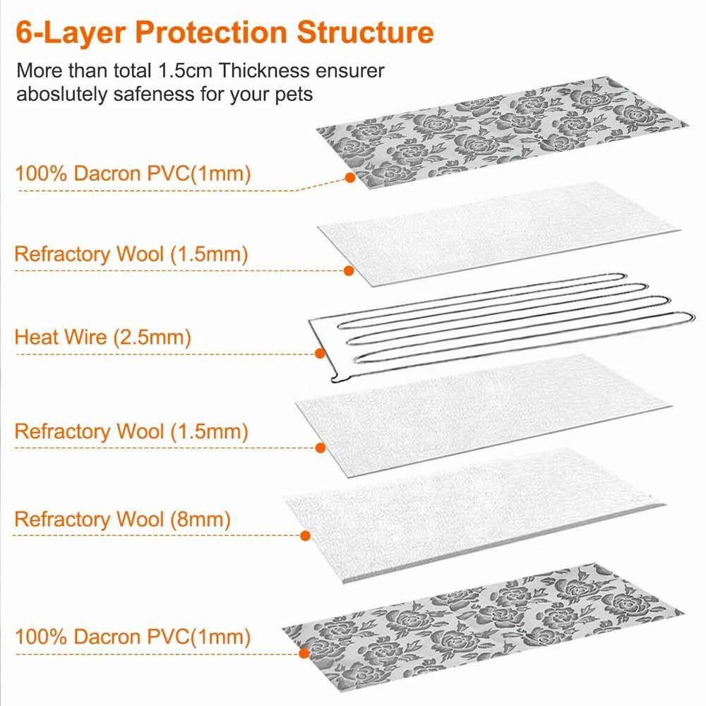 Thermal Heating Waterproof Bed Pad for Pets with Adjustable-Everyone's Marketplace