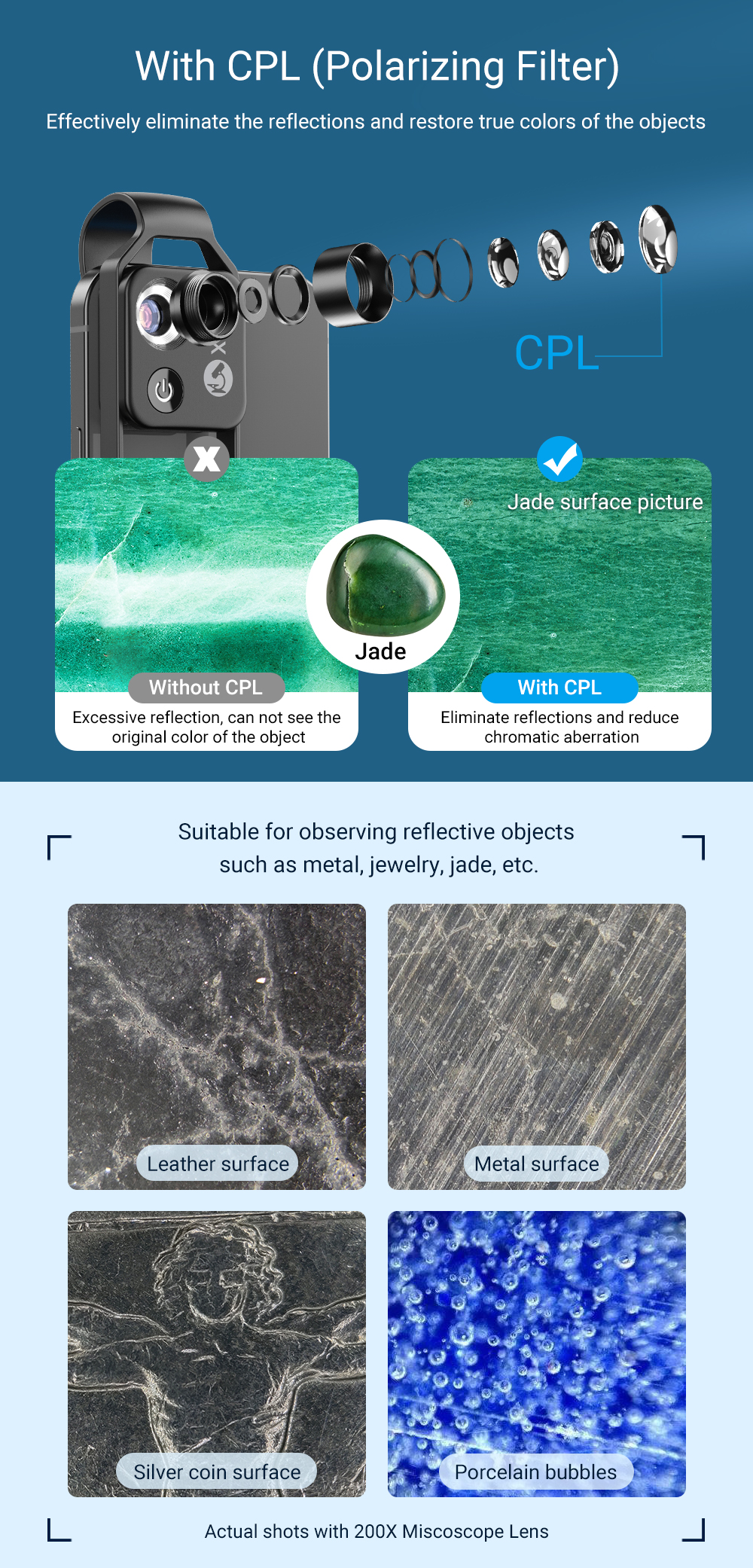 200X Digital Zoom Lens for Mobile Phone for iPhone Samsung smartphones-Everyone's Marketplace