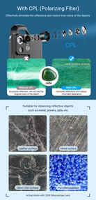 200X Digital Zoom Lens for Mobile Phone for iPhone Samsung smartphones-Everyone's Marketplace