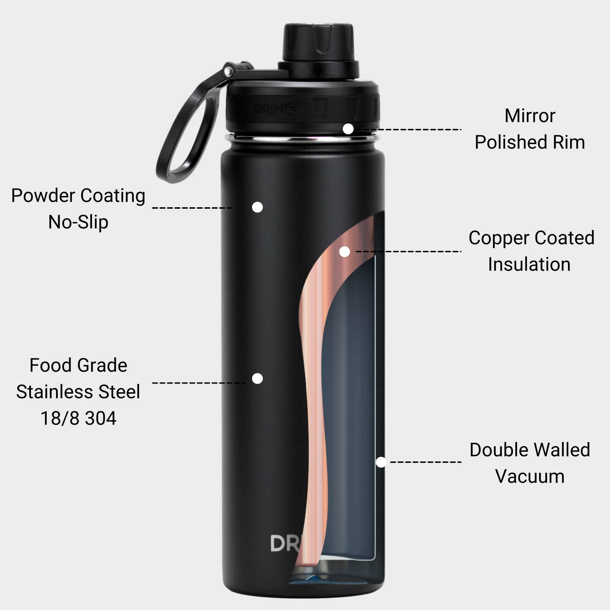 DRINCO® 22oz Stainless Steel Sport Water Bottle - Black-Everyone's Marketplace