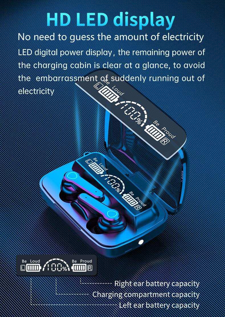 TWS Wireless Bluetooth 5.1 Earphones Touch Control Hands-free Earbud-Everyone's Marketplace