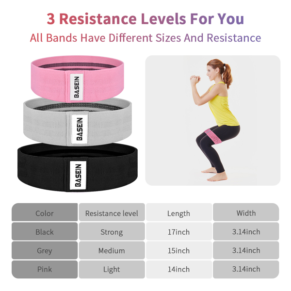 3 Pack Set Resistance Exercise Fitness Bands-Everyone's Marketplace