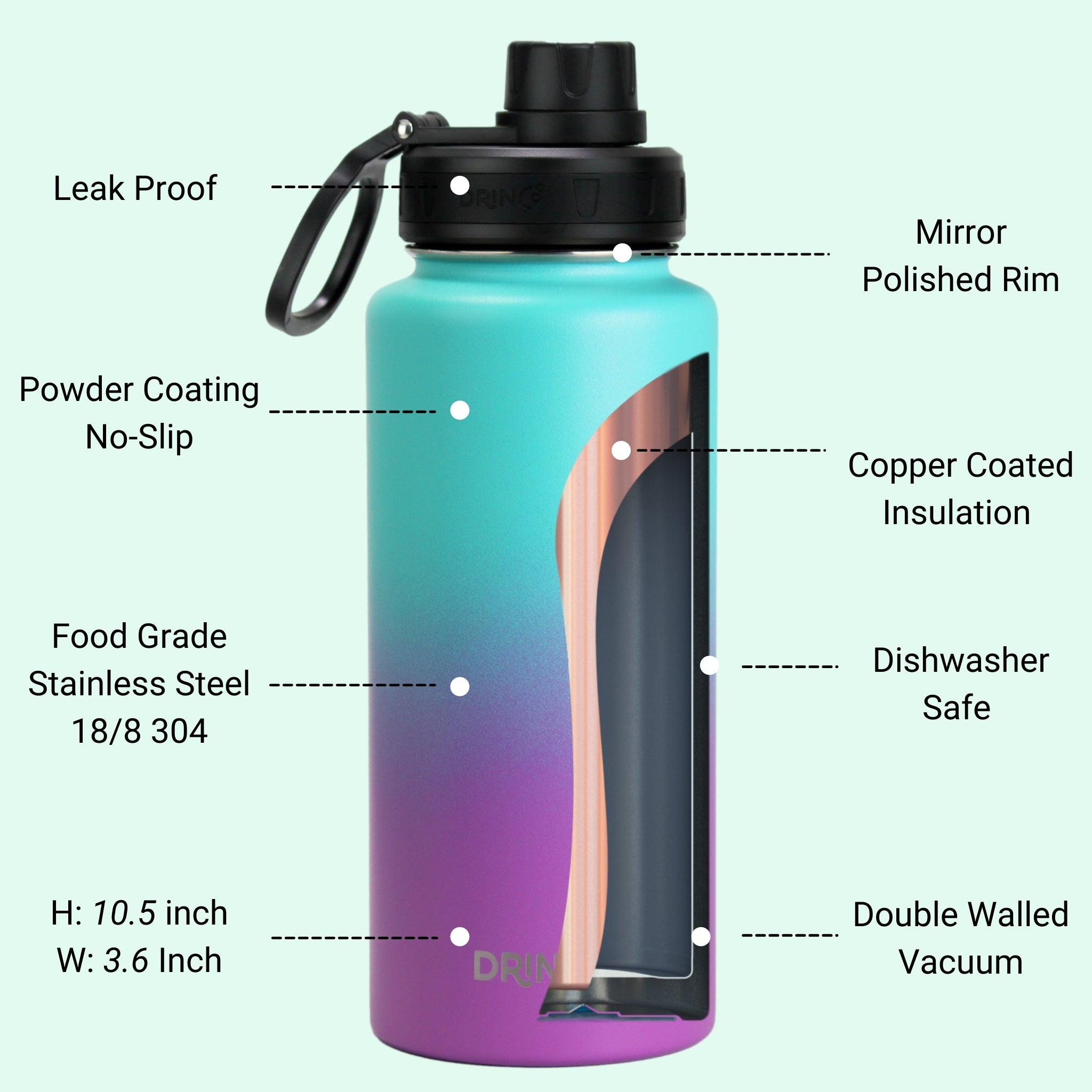 DRINCO® 32oz Stainless Steel Water Bottle - Ombre Fuchsia Teal-Everyone's Marketplace